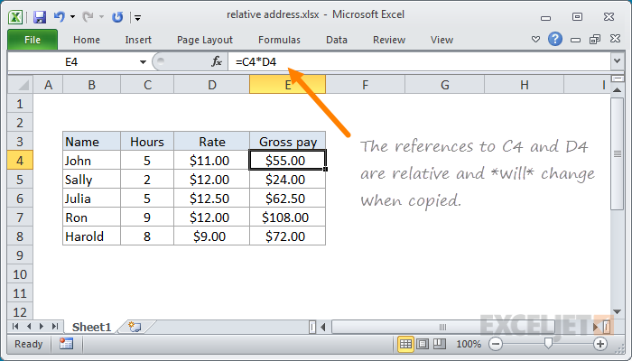 Excel Relative Reference Exceljet 2088